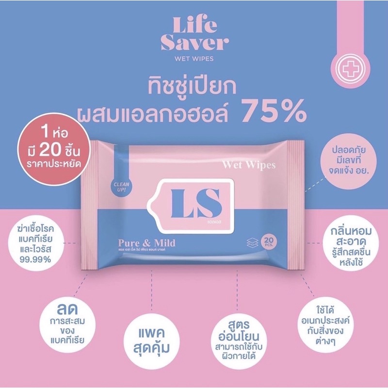 ((พร้อมส่ง))ทิชชู่เปียกแอลกอฮอล์ 75% JB / Life Saver