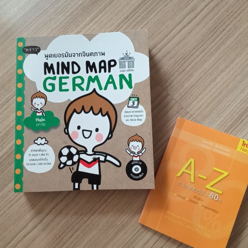 Mind Map German พูดเยอรมันจากจินตภาพ