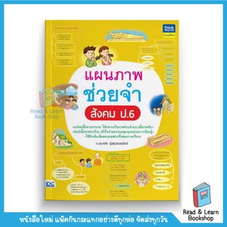 แผนภาพช่วยจำ สังคม ป.6 (Think Beyond : IDC)