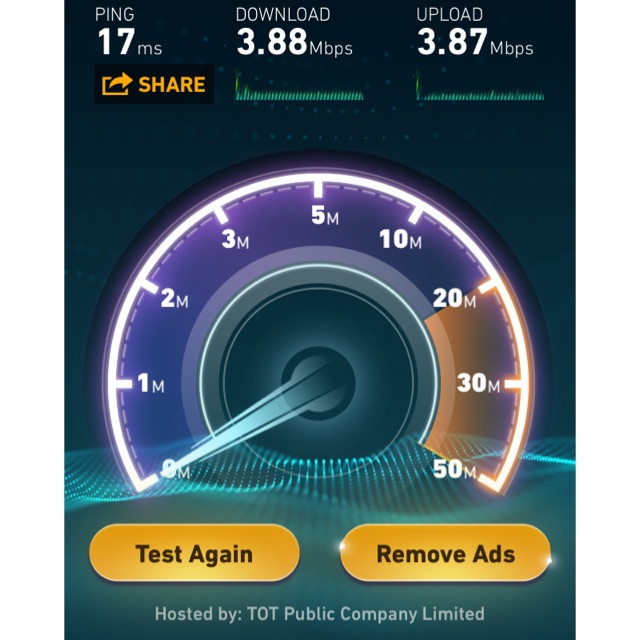 ซิม 4mbps ไม่ลดสปีดนาน1ปี