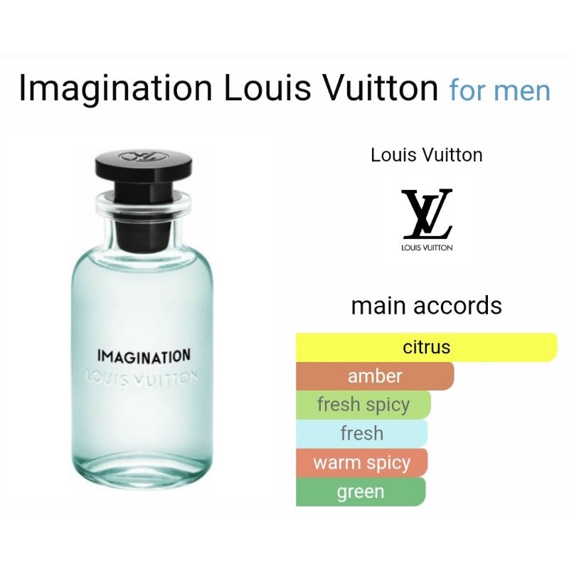 Louis Vuitton Imagination น้ำหอม Citrus สุดหรู ติดทนนาน กลิ่นขายดี ️