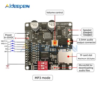 โมดูลพาวเวอร์ซัพพลาย 12V 24V 10W 20W รองรับการ์ด TF เครื่องเล่นเพลง MP3 สําหรับโมดูลขยายเสียง Arduino