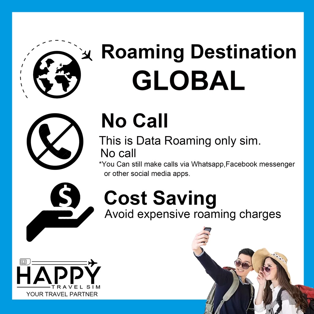 South Africa, Egypt, Turkey, Mexico, Chile, Brazil, Morocco, Argentina Global Roaming Sim card