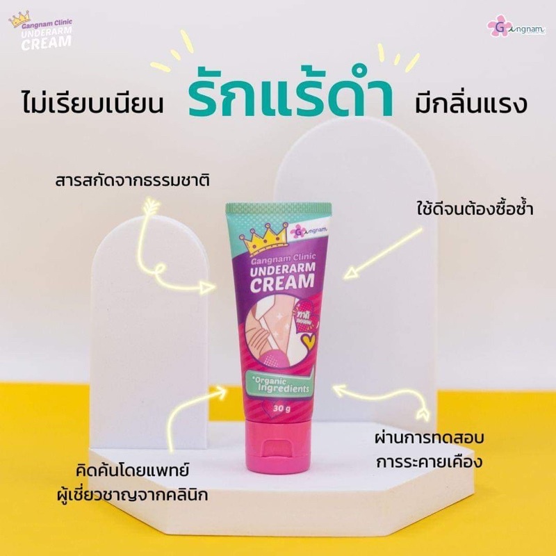 ครีมทารักแร้ขาวกังนัมคลินิก Gangnam Clinic Underarm Creamน.จ.จ