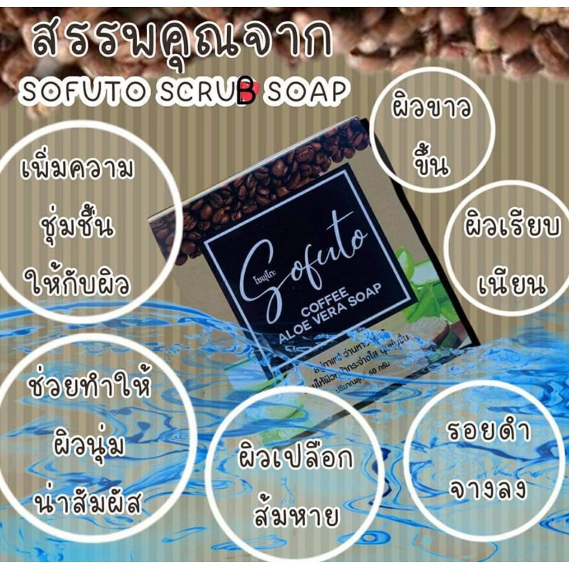 SOFUTO Scrub&Soap สบู่สครับผิว