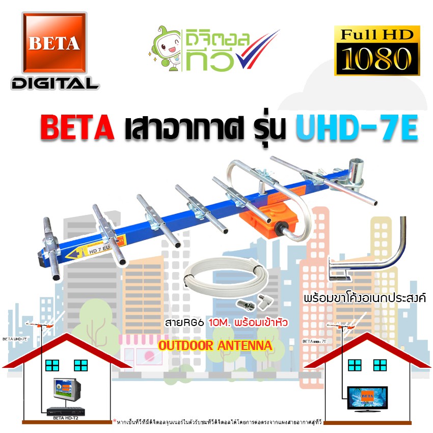 BETA เสาอากาศ รุ่น UHD-7E + ขาโค้งอเนกประสงค์ พร้อมสายRG6 ยาว10-30 เมตร OUTDOOR ANTENNA