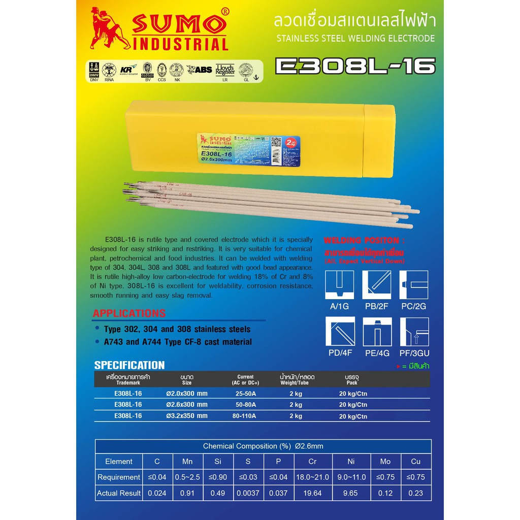 ลวดเชื่อมสแตนเลสไฟฟ้า E308L-16 ขนาด 2.0 มิล และ 2.6 มิล จำนวน 10 แท่ง (ขายแยก) ธูปเชื่อมสแตนเลสไฟฟ้า - รูปที่ 2