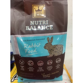 nutri balance  (BIS)