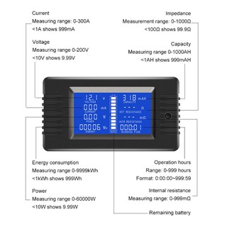 yoodada DC 0-200V Battery Tester Voltmeter Ampmeter Power Impedance Capacity Energy Time Meter