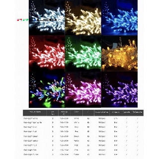 ไฟหิ้งห้อย ไฟหยดน้ำ LED 100ดวง ไฟประดับledเสียบปลั๊ก ไฟประดับ ไฟตกแต่ง ยิ่งซื้อเยอะยิ่งถูก ไฟตกแต่งห้อง