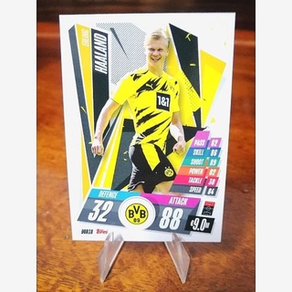 การ์ด​ Match Attax UEFA  2020/21 ชุด Base Card ทีมโบรุสเซีย ดอร์ทมุนด์ (Borussia Dortmund)