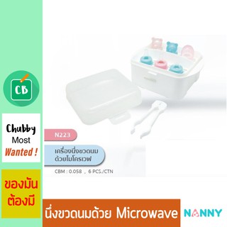 Nanny – เครื่องนึ่งขวดนมด้วยไมโครเวฟ