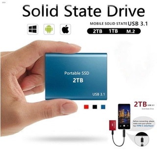 Mini 500GB/1TB/2TB/4TB Ssd แผ่นดิสก์โซลิดสเตทความเร็วสูงแบบพกพา M.2