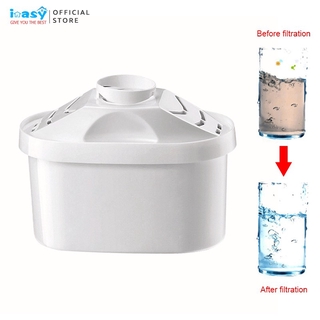 ฟิลเตอร์ 1 / 2 / 3 ชิ้นสําหรับ Brita Mavea Maxtra Elemaris Marella Aluna Cool