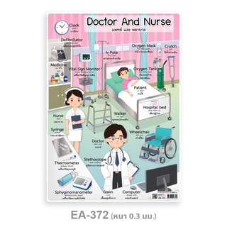 โปสเตอร์พีพี A4 อาชีพหมอและพยาบาล EA-372