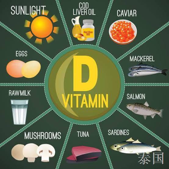 ☜☎▣พร้อมส่ง Now Foods Vitamin D-3 High Potency 2000IU/5000IU/10000IU 120Softgels วิตามินดี วิตามินดี3 D D3 EjKs