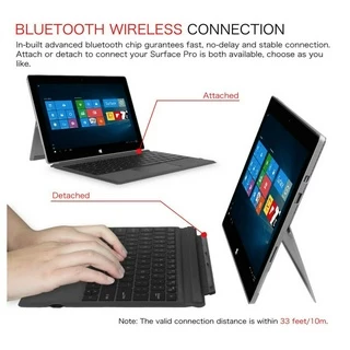 แป้นพิมพ์ ไทย Microsoft Surface Pro 12/11/10/9/8/7 /6 / 5 / 4 / 3 Pro X Go4/Go3/GO Magnetic Keyboard Bluetooth Backlit