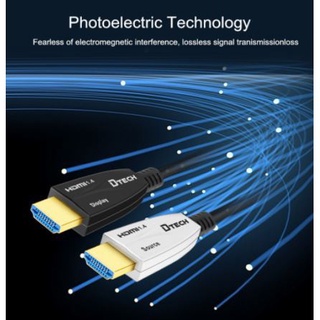 DTECH CC110 สาย HD เเบบใหม่ Fiber optics @30hz 25 เมตร