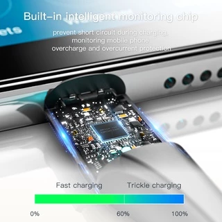 Essager 2.4A LED ไมโคร USB สายชาร์จอย่างรวดเร็ว สําหรับสายชาร์จโทรศัพท์ Android