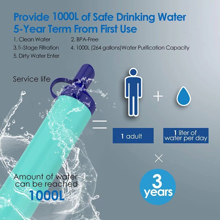 Outdoor ultrafiltration water purification straw life emergency water