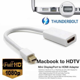 mini Display to HDMI converter for MAC to TV/LED/LCD (สีขาว)