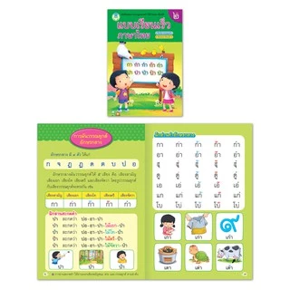 Book World หนังสือเด็ก แบบหัดอ่าน (ขายแยกเล่ม)