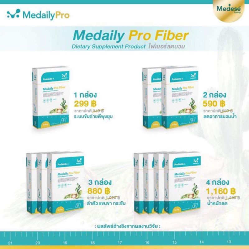 ไฟเบอร์ลดพุง​ ปลอดภัย​ โดยแพทย์ Medaily​ pro fiber​ by Medese​ ​เพิ่ม Probiotics (โพรไบโอติก)​ผลิตภั