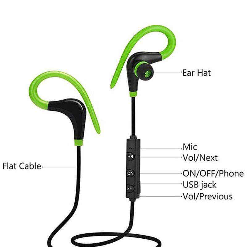 Bt - 1 ชุดหูฟังบลูทูธไร้สาย 4.1 กันน้ําสําหรับเล่นกีฬา - eastgragon.th ...