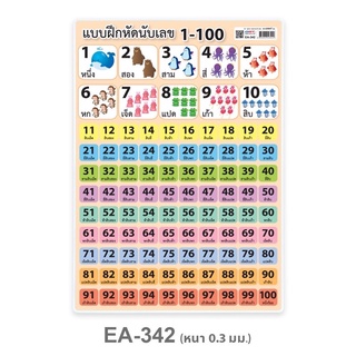 แผ่นความรู้พลาสติก ขนาด A4 แบบฝึกหัดนับเลข 1-100 EA-342