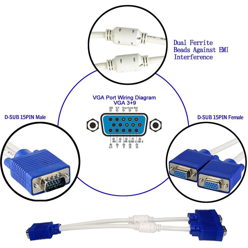 สาย y vga Splitter cable 1ออก2 จอ สายแยกจอ ยาว 1.8 เมตร รูปที่ 4