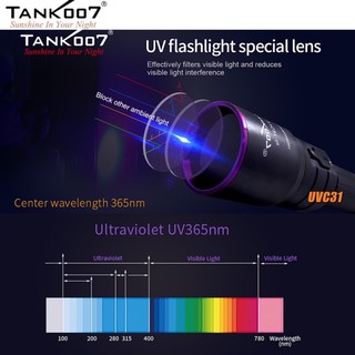 TANK007 UVC31 365nm 5W High Power Pure UV Flashlight