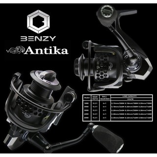 รอก Benzy Antika รอกสปิ้น Spinning reel