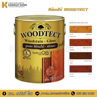 WOODTECT สีย้อมไม้วูดเทค วู้ดสเตน ชนิดเงา ขนาด 1 แกลลอน 3.785 ลิตร สีย้อมไม้ รักษาเนื้อไม้ สีทาไม้กันแดดกันฝน