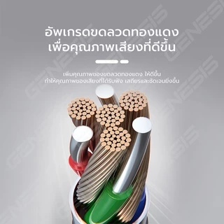 QKZ AK6-Max หูฟังอินเอียร์ ระบบเสียง HI-FI หูฟังถอดสายได้ HI-FI-Dynamic Earphone in ear Smalltalk