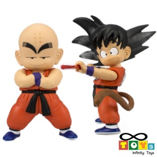 โมเดล โงกุน + คุริริน ดราก้อนบอล Dragonball  เซตคู่