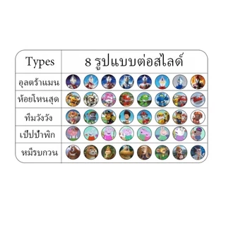 🚀COD🚀โปรเจ็กเตอร์ไฟฉาย ของเล่นไฟฉาย ของเล่นก่อนวัยเรียนของขวัญวันเกิด