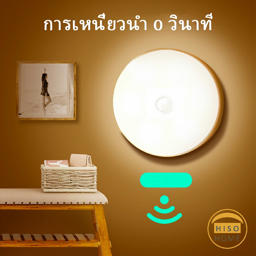 LED ไฟติดห้องนอน ไฟเซ็นเซอร์ โคมไฟอัตโนมัติในบ้าน สินค้าพร้อมส่ง LED induction light