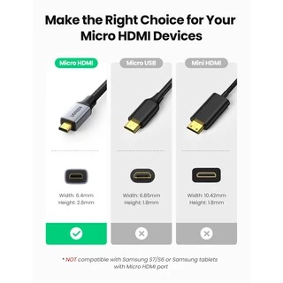 Ugreen 0.25ม. Micro HDMI เป็น HDMI สายเคเบิล ตัวผู้ เป็น ตัวเมีย Micro HDMI อะแดปเตอร์