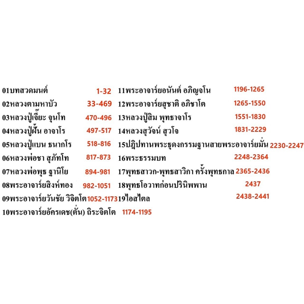 ลำโพงวิทยุ รุ่นT-205/L-938แถมเมมโมรี่ธรรมมะหรือแฟรชไดร์ธรรมะ 2,441ไฟล์16GB เป็นMp3/USB/SD Card/Micro SD Card
