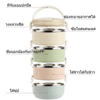 ปิ่นโตใส่อาหาร 4 ชั้น เก็บร้อน เย็น ปิ่นโตหลายสี ปิ่นโตหลายชั้น ปิ่นโตแยกชั้น ขนาด 16 cm K259(36)08