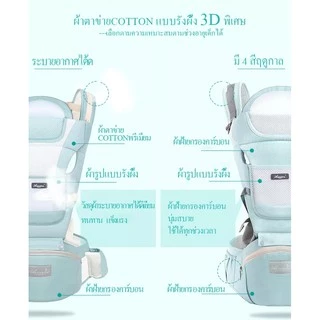 IUNYKเป้อุ้มเด็ก เป้อุ้มเด็กฝ้าย กระเป๋าอุ้มเด็ก 0-4 ปี Baby Carrier เป้อุ้มเด็กระบายอากาศ