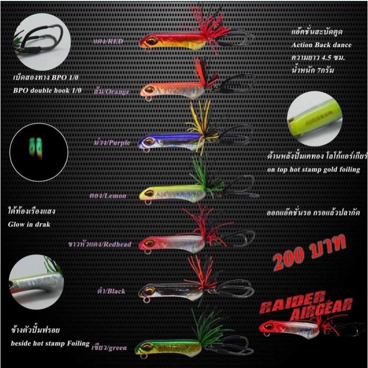 เหยื่อ Airgear Raider