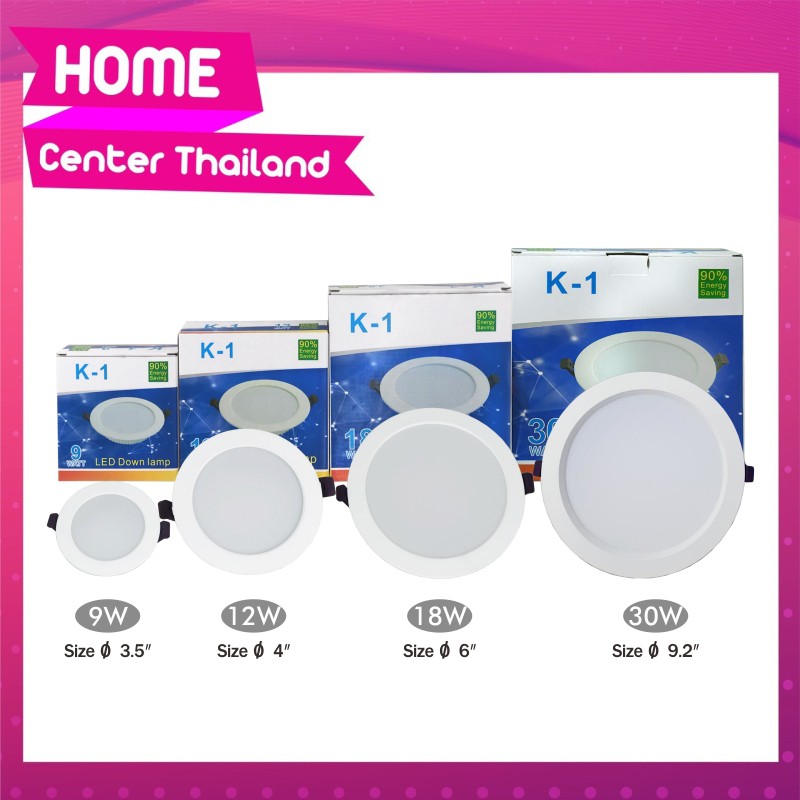 LED Panel light downlight LED K1 โคมไฟ ดาวไลท์ พาแนล ดาวไลท์ ฝังฝา แบบบาง 9W/12W/18W/30W