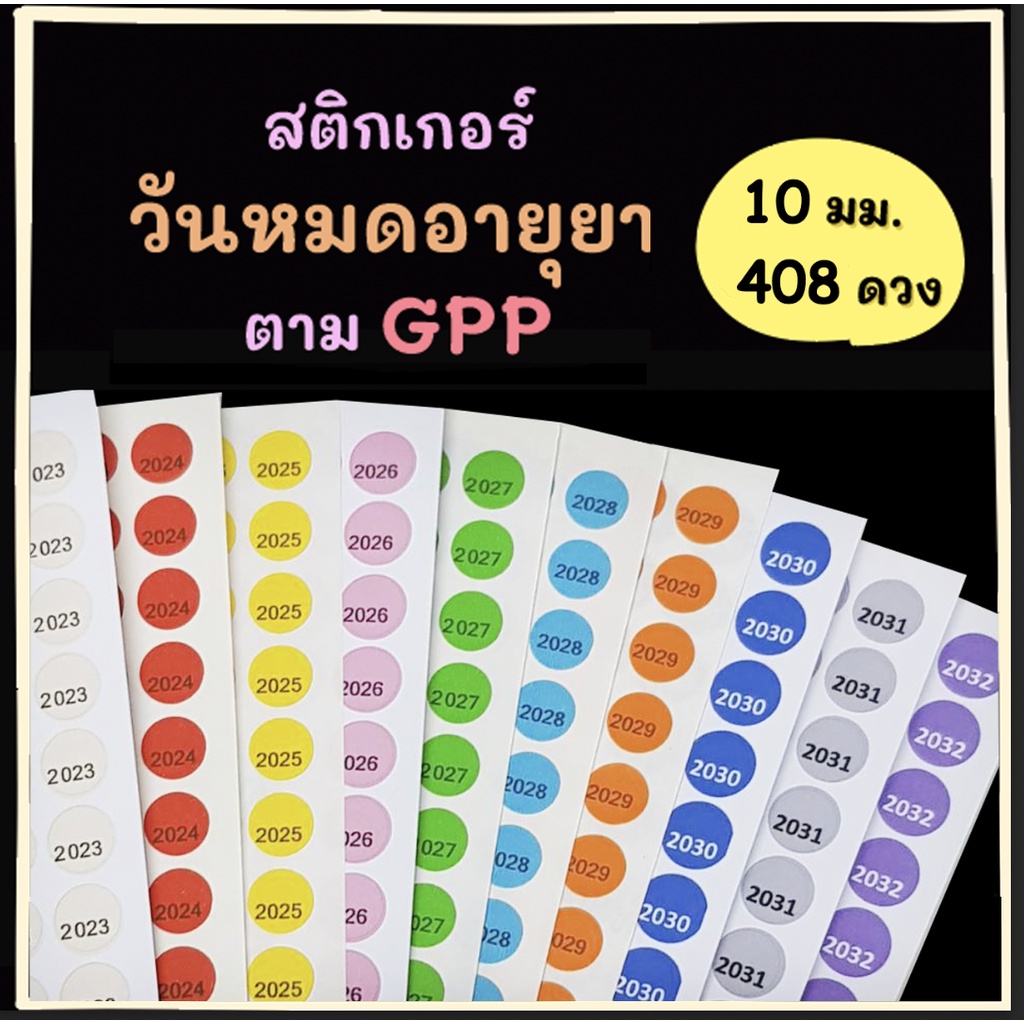 อัลบั้ม 91+ ภาพพื้นหลัง วัน หมดอายุ ยา อัปเดต