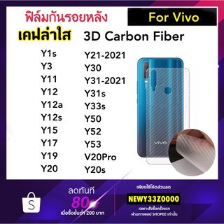 ฟิล์มหลัง kevlar เคฟล่า For VIVO Y1S Y3 Y11 Y12 Y12A Y12S Y15 Y17 Y19 Y20 Y20S Y21 Y30 Y31 Y31S Y33S Y52 Y53 Y50 V20Pro