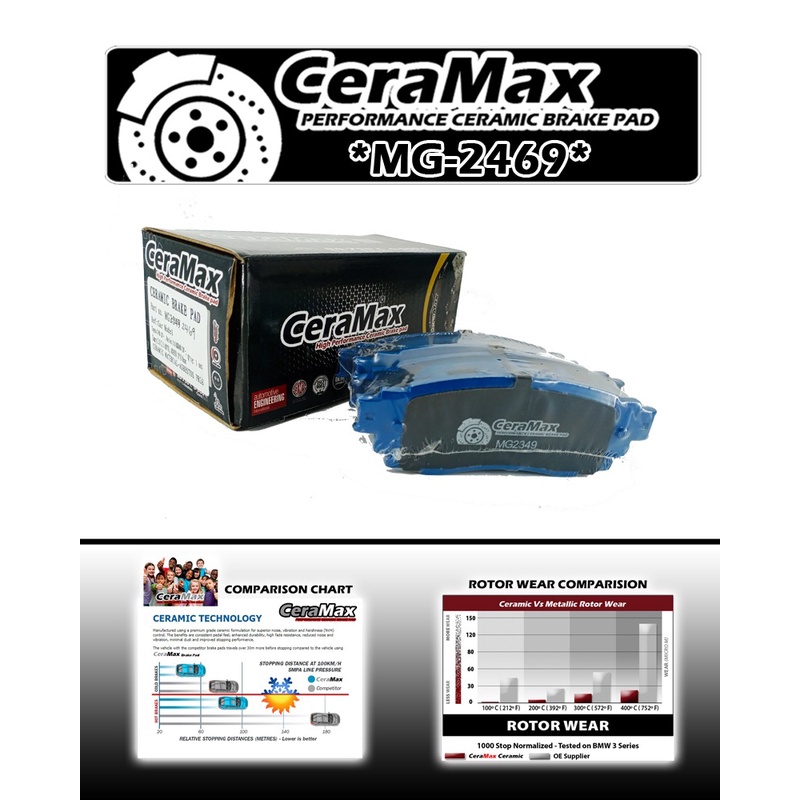 MG2469 CERAMAX ผ้าเบรคหลัง TOYOTA C-HR HARRIER 20 CAMRY RAV4 18 LEXUS ES300H,ES350,RX300,RX350