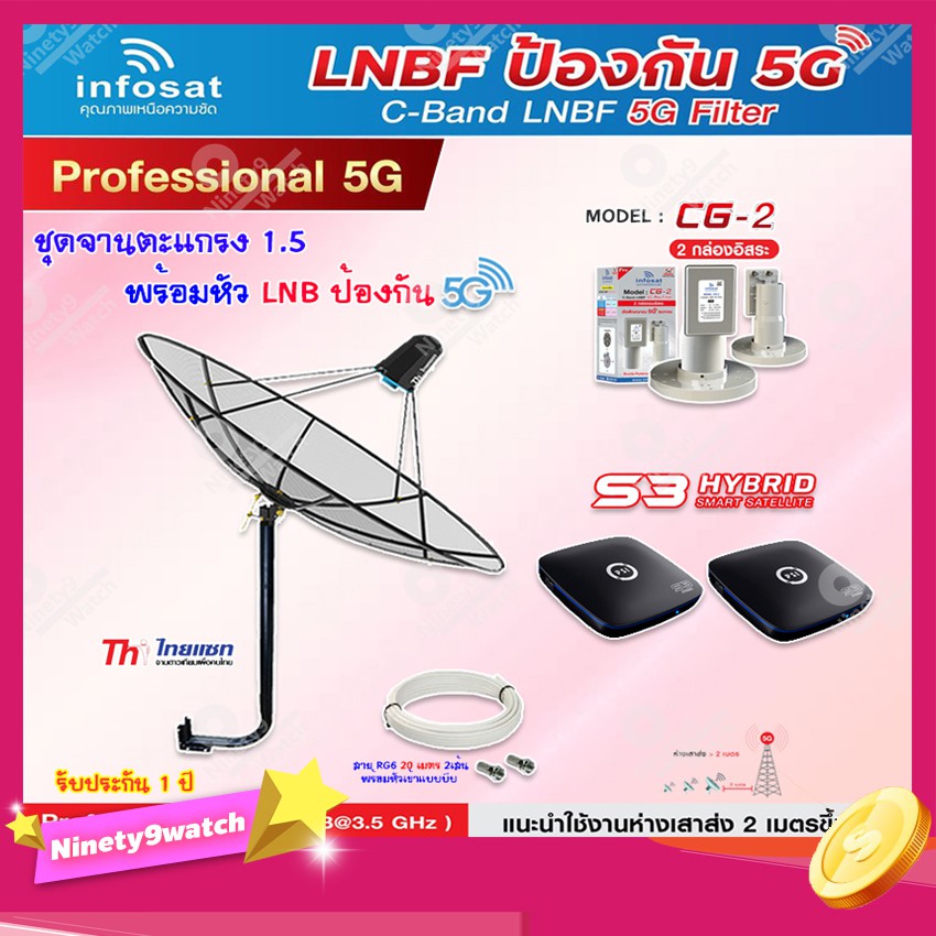 Thaisat C-Band 1.5M (ขางอ 100 cm.Infosat) + Infosat LNB C-Band 5G 2จุด รุ่น CG-2 + PSI S3 HYBRID 2 กล่อง+สายRG6 20 m.x2