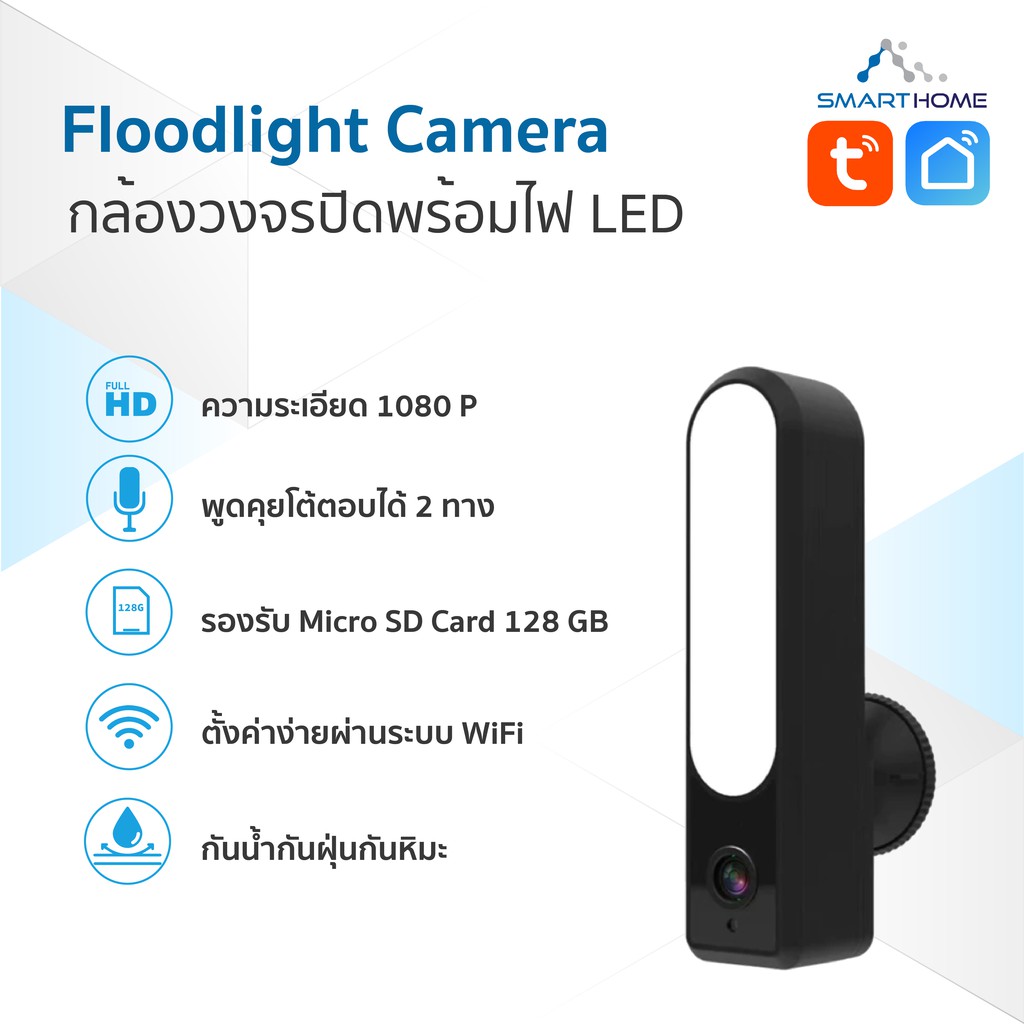Smarthome Floodlight Smart Camera Outdoor กล้องวงจรปิดแบบ 2ทาง มีไมค์ในตัว ไร้สายเชื่อมต่อผ่านไวไฟ s