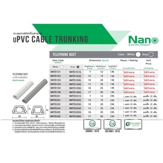 **มีขายส่ง❗❗** ยกเซ็ต10เส้น (เส้นละ 1 เมตร) ยี่ห้อ NANO รางเก็บสายไฟ มีเทปกาวในตัว ทรงคางหมู รางร้อยสายโทรศัพท์สีขาว