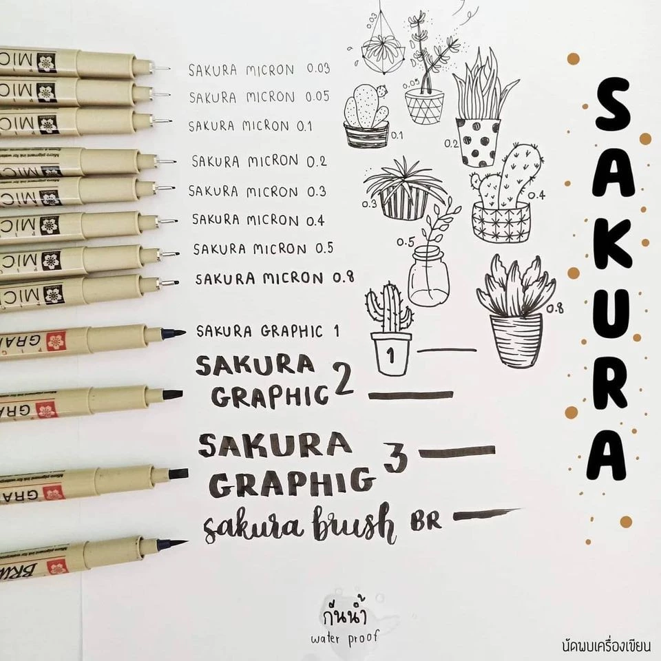Sakura ปากกาพิกมา ปากกาตัดเส้น Pigma Micron รุ่น XSDK หมึกสีดำ กันน้ำ (ของแท้ผลิตจากญี่ปุ่น)